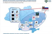 Exposed: Russia's military intel behind "destructive" Telegram channels prominent in Ukraine