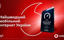 Як збільшити швидкість мобільного інтернету - поради Vodafone