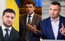 Ukrainians trust Zelensky, Razumkov, Klitschko, Prytula, Tymoshenko most of all – poll