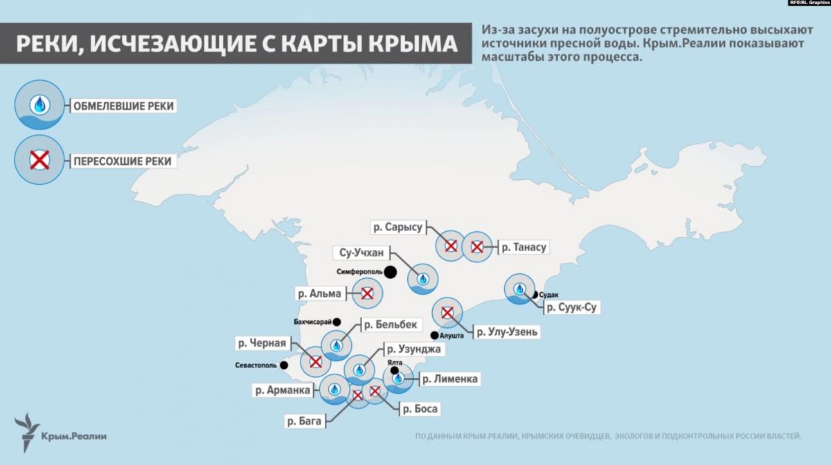 Крым.Реалии Крым.Реалии