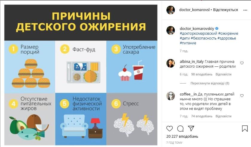 Комаровский назвал шесть основных причин детского ожирения Комаровский назвал шесть основных причин детского ожирения