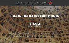 Еврейская община Украины создала проект, посвященный украинцам, спасавшим евреев в годы Холокоста