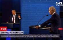 Новини світу: Росія поширювала дезінформацію проти Джо Байдена на минулорічних виборах