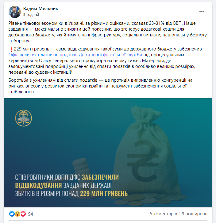 ДФС забезпечила відшкодування до бюджету 230 мільйонів гривень ДФС забезпечила відшкодування до бюджету 230 мільйонів гривень