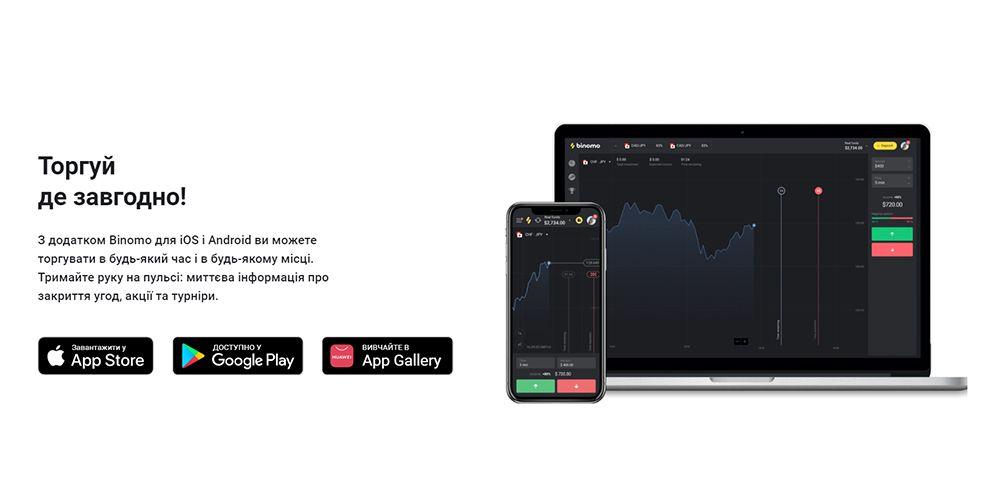 Обзор Binomo – торговая платформа, где можно получить дополнительный доход Обзор Binomo – торговая платформа, где можно получить дополнительный доход