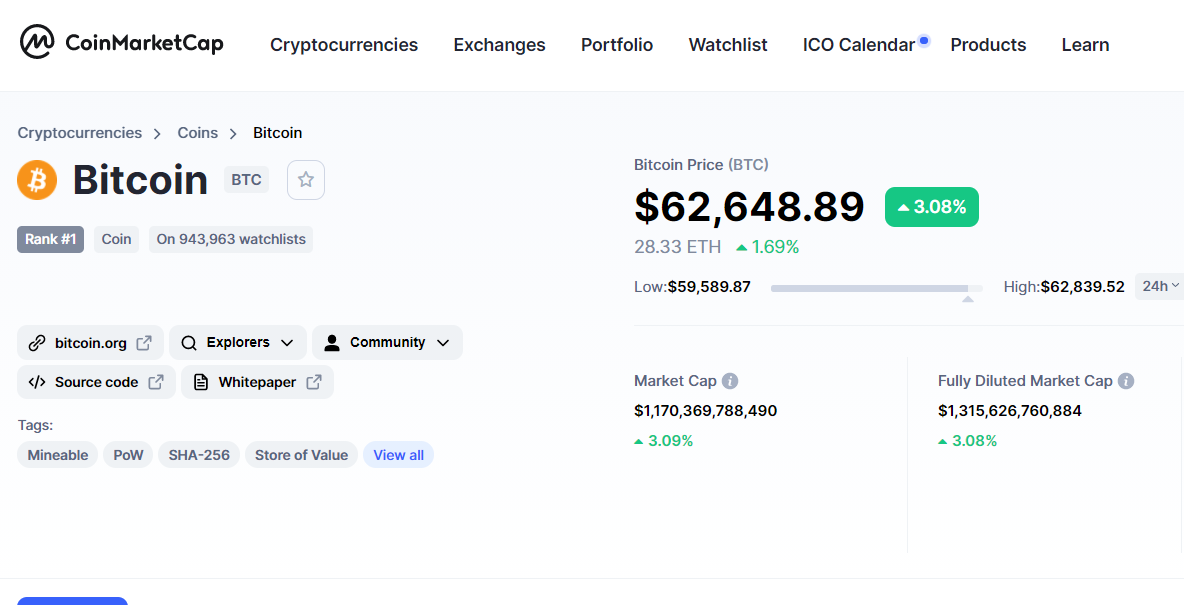 Скриншот Coinmarketcap Скриншот Coinmarketcap