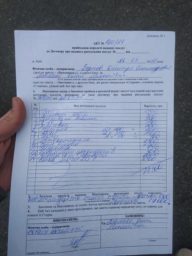 В Киеве двух медиков задержали за вымогательство денег при выдаче тела умершей от COVID (видео) В Киеве двух медиков задержали за вымогательство денег при выдаче тела умершей от COVID (видео)