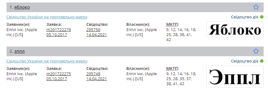 скриншот sis.ukrpatent.org скриншот sis.ukrpatent.org