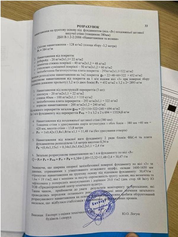 Мэр Каменского Белоусов попал в коррупционный скандал с аварийной школой - СМИ Мэр Каменского Белоусов попал в коррупционный скандал с аварийной школой - СМИ