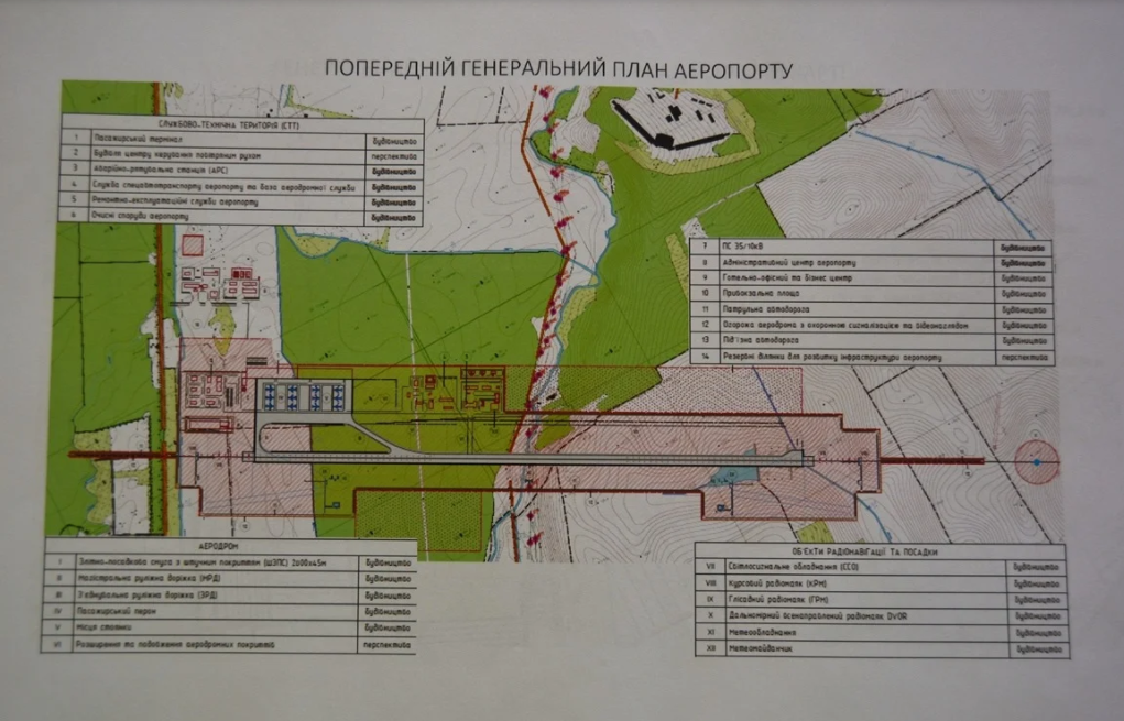 Інфографіка Укрінфрапроект Інфографіка Укрінфрапроект