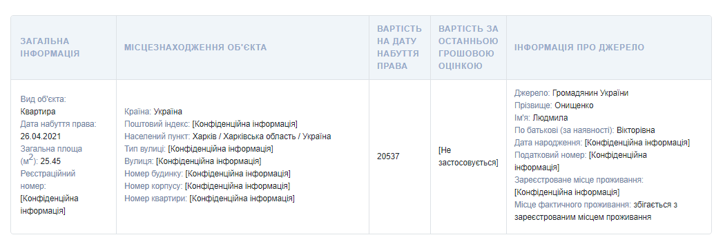 Судья задекларировала новую квартиру / скріншот Судья задекларировала новую квартиру / скріншот
