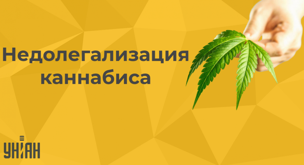 кодекс украины марихуане