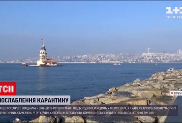 В Италии отменяют значительную часть карантинных ограничений