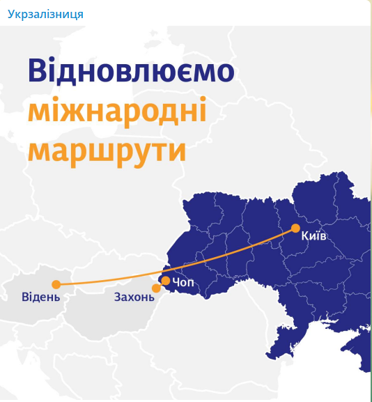 Инфографика "Укрзализныця"