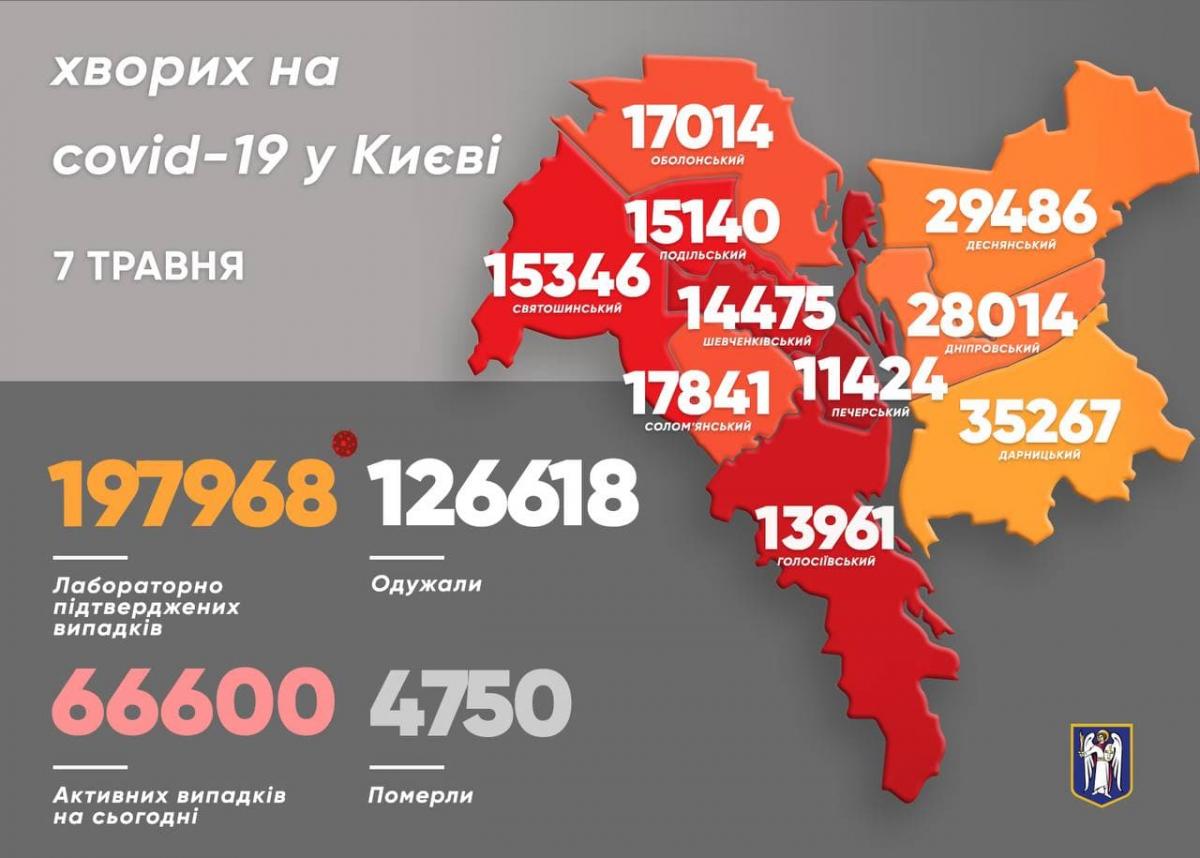 COVID-19 в Украине: на конец недели выросло количество новых инфицированных и летальных случаев COVID-19 в Украине: на конец недели выросло количество новых инфицированных и летальных случаев
