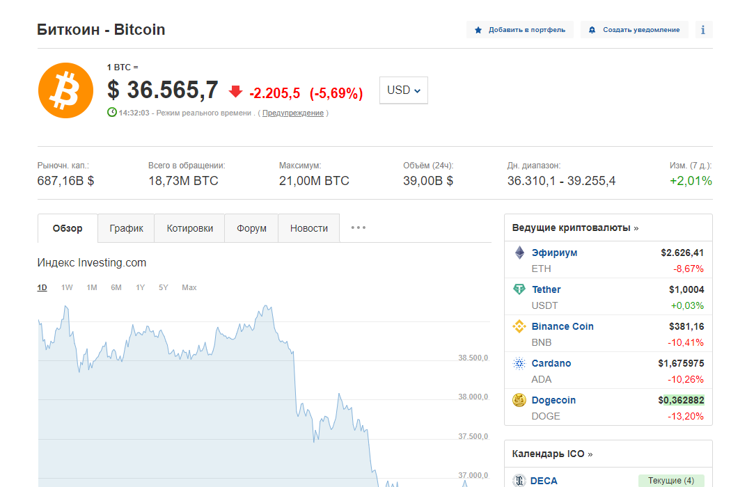 Скриншот Investing Скриншот Investing