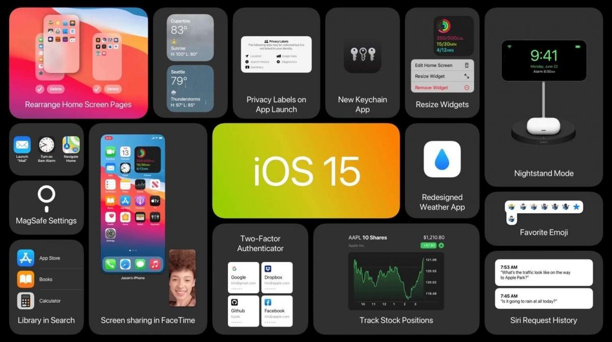 Як може виглядати iOS 15 / фото Apple Як може виглядати iOS 15 / фото Apple