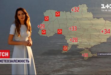 Метеозалежність: найближчого тижня українців "просмажить" спека