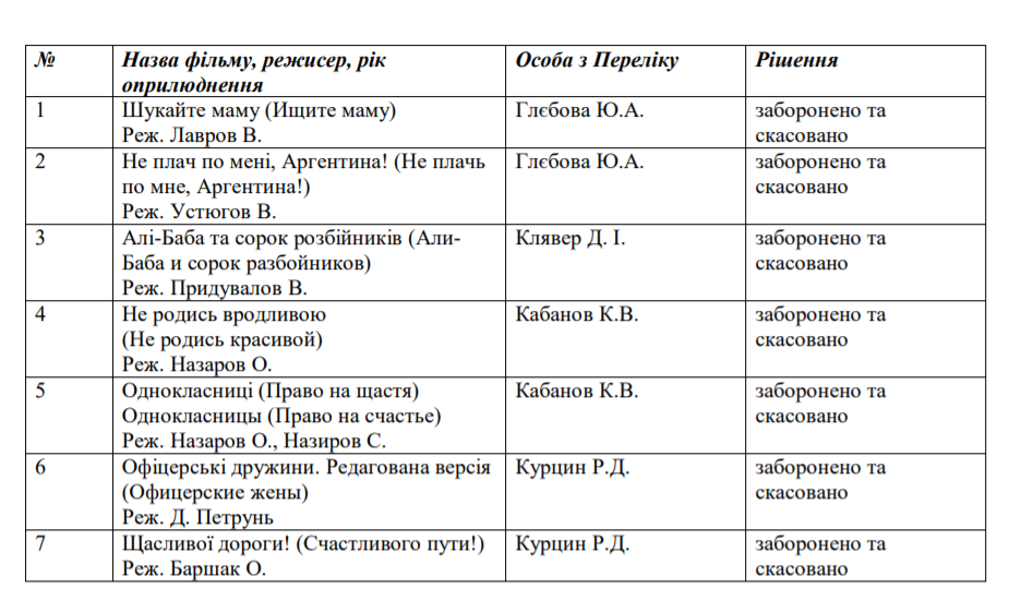 Скриншот Скриншот