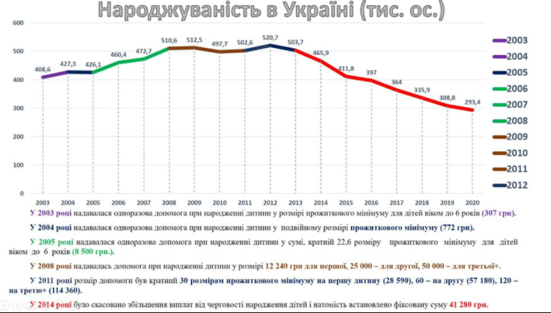 Скріншот з Facebook Скріншот з Facebook