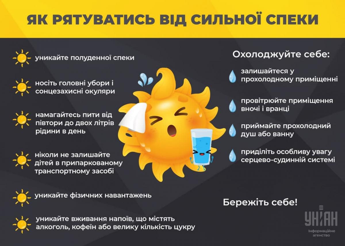 'Африканська спека повертається': як спека впливає на жителів міст та як від неї захиститися 'Африканська спека повертається': як спека впливає на жителів міст та як від неї захиститися