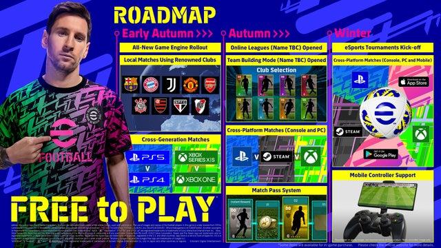 Дорожня карта eFootball / фото Konami Дорожня карта eFootball / фото Konami