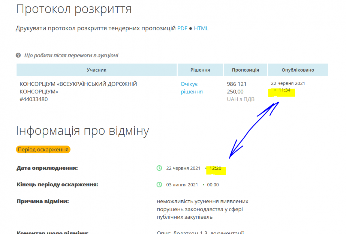 АМКУ отменил решение Укравтодора об отмене тендера на 1 миллиард после победы неудобного подрядчика