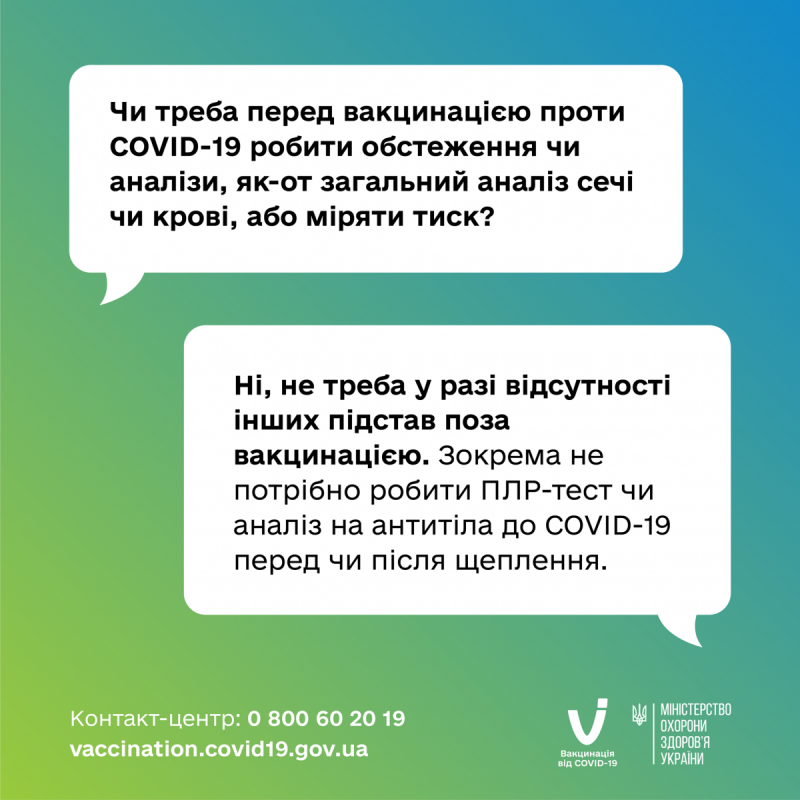 Дополнительные обследования перед вакцинацией ненужные / инфографика Минздрава
