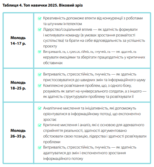 Скриншот careerhub Скриншот careerhub