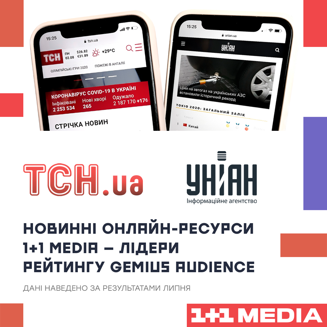УНІАН.net и ТСН.ua стали лидерами новостного рейтинга Gemius Audience по результатам июля УНІАН.net и ТСН.ua стали лидерами новостного рейтинга Gemius Audience по результатам июля