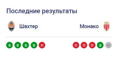 ru.uefa.com