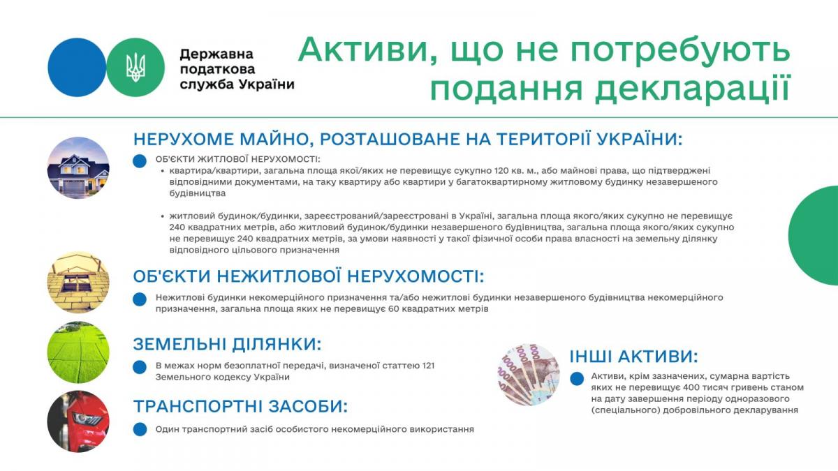 Українцям пояснили, як подати одноразову добровільну декларацію Українцям пояснили, як подати одноразову добровільну декларацію