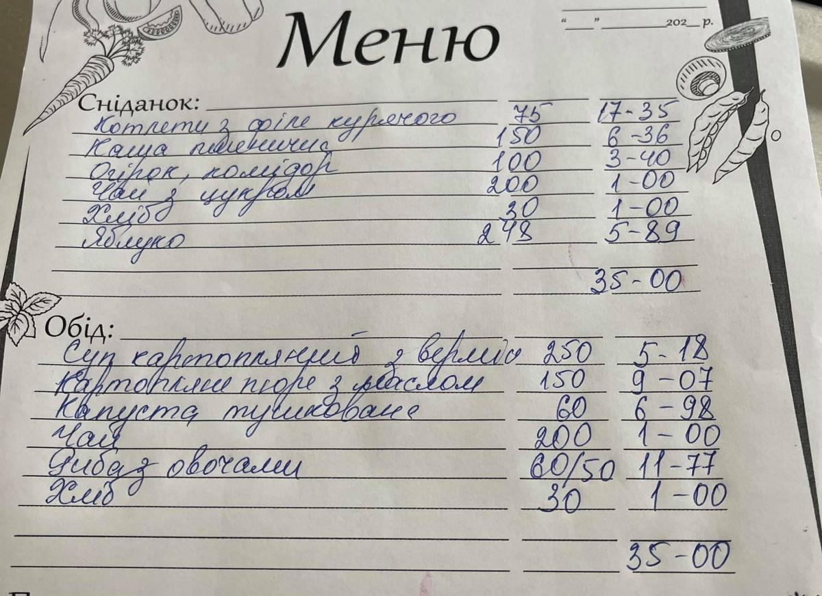'На зоні краще годують': батьки масово скаржаться на харчування дітей у школах України (фото) 'На зоні краще годують': батьки масово скаржаться на харчування дітей у школах України (фото)