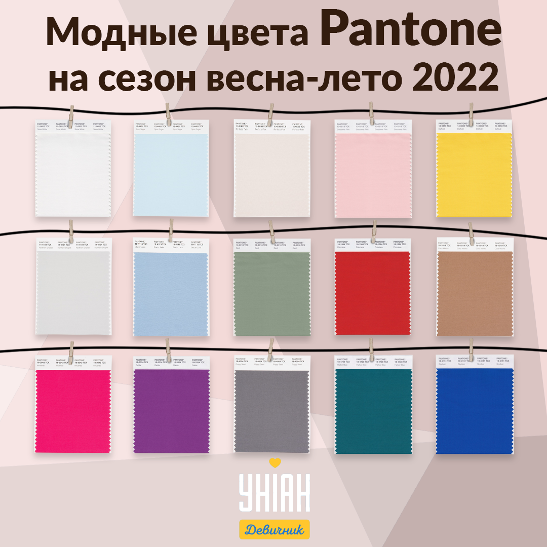 Цвет года 2022 пантон в интерьере