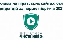 Реклама на піратських сайтах: огляд тенденцій за перше півріччя 2021