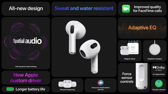 Компания Apple презентовала новые AirPods: что изменилось Компания Apple презентовала новые AirPods: что изменилось