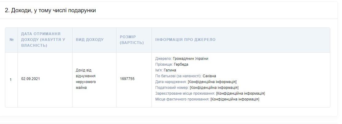 Изменения в декларации Гербеды / скриншот Изменения в декларации Гербеды / скриншот