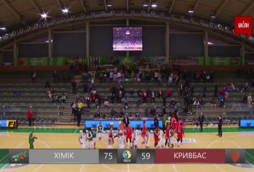 Чемпіонат України з баскетболу. 3 тур | Хімік – Кривбас - 75:59