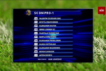 УПЛ | Чемпионат Украины по футболу 2021 | Днепр-1 - Колос - 2:0. Обзор матча