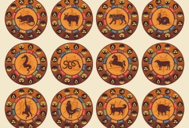 Китайський гороскоп на серпень 2023: поради для всіх східних знаків