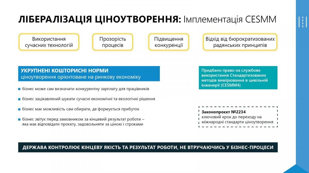 Успіхи 'Великого будівництва' дозволять українським дорожнім компаніям вийти на міжнародний ринок – Мінінфраструктури Успіхи 'Великого будівництва' дозволять українським дорожнім компаніям вийти на міжнародний ринок – Мінінфраструктури