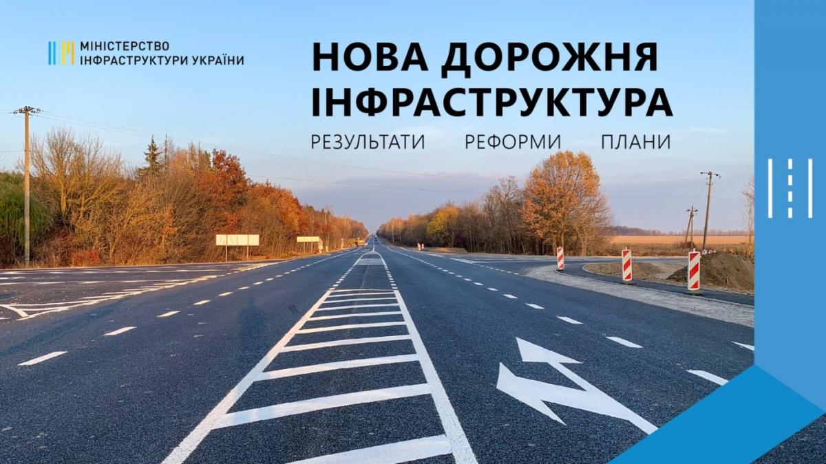 Успіхи 'Великого будівництва' дозволять українським дорожнім компаніям вийти на міжнародний ринок – Мінінфраструктури Успіхи 'Великого будівництва' дозволять українським дорожнім компаніям вийти на міжнародний ринок – Мінінфраструктури
