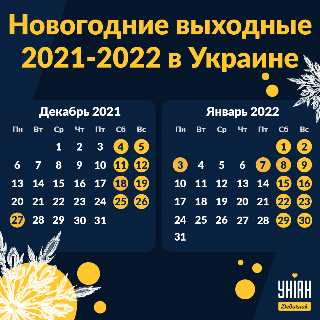 Выходные на Новый Год и Рождество 2022 / инфографика УНИАН