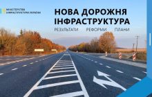 Успіхи "Великого будівництва" дозволять українським дорожнім компаніям вийти на міжнародний ринок – Мінінфраструктури
