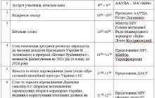 Економічно-правовий авіаційний форум
