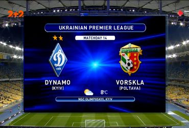 Динамо – Ворскла - 0:2. Огляд матчу