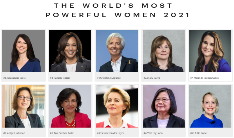 Первая десятка самых влиятельных женщин мира / фото forbes.com