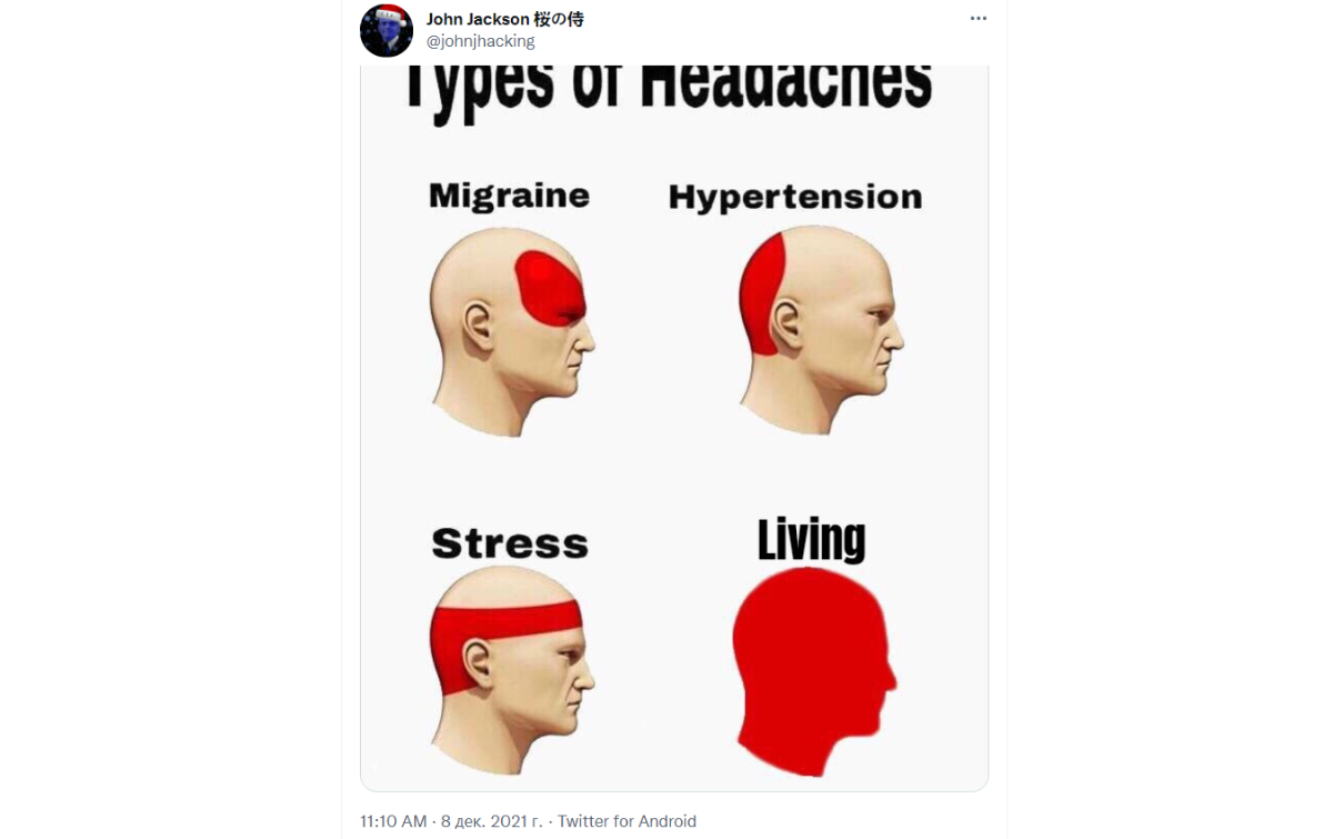 Перевод: "Типы головной боли: мигрень, гипертензия, стресс, жизнь  / скриншот
