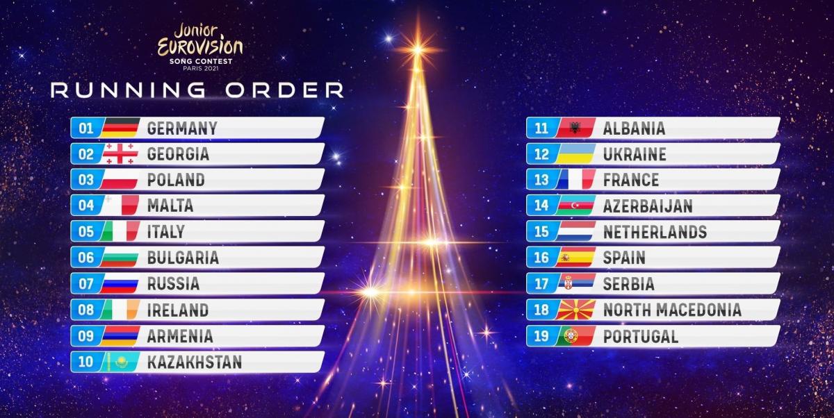Порядок выступлений конкурсантов детского Евровидения / изображение instagram.com/junioreurovisionofficial Порядок выступлений конкурсантов детского Евровидения / изображение instagram.com/junioreurovisionofficial