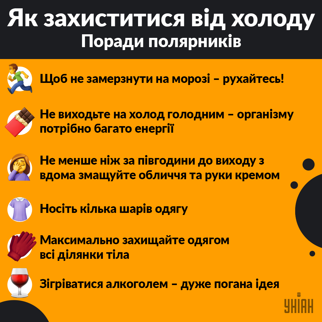 Як захиститися від морозів / інфографіка УНІАН Як захиститися від морозів / інфографіка УНІАН